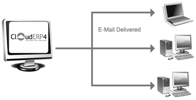 Bulk E-Mail Management 