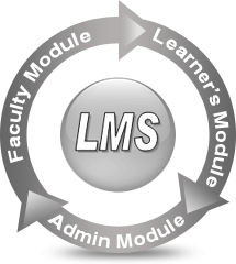 webCRM4 Learning Management System
