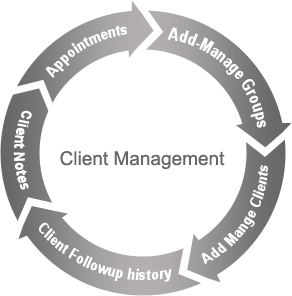 webCRM4 E-Mail management